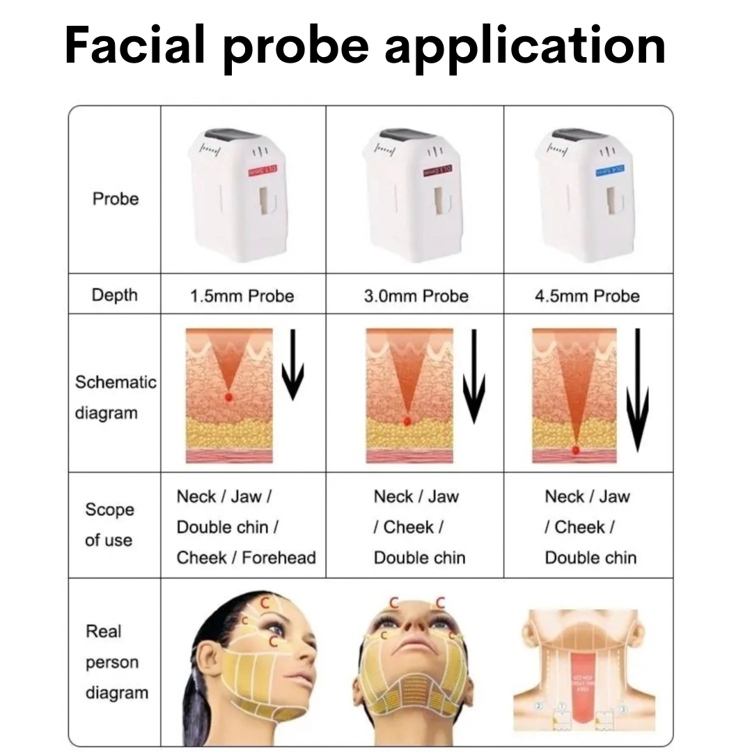 Máquina HIFU de estiramiento facial 9D