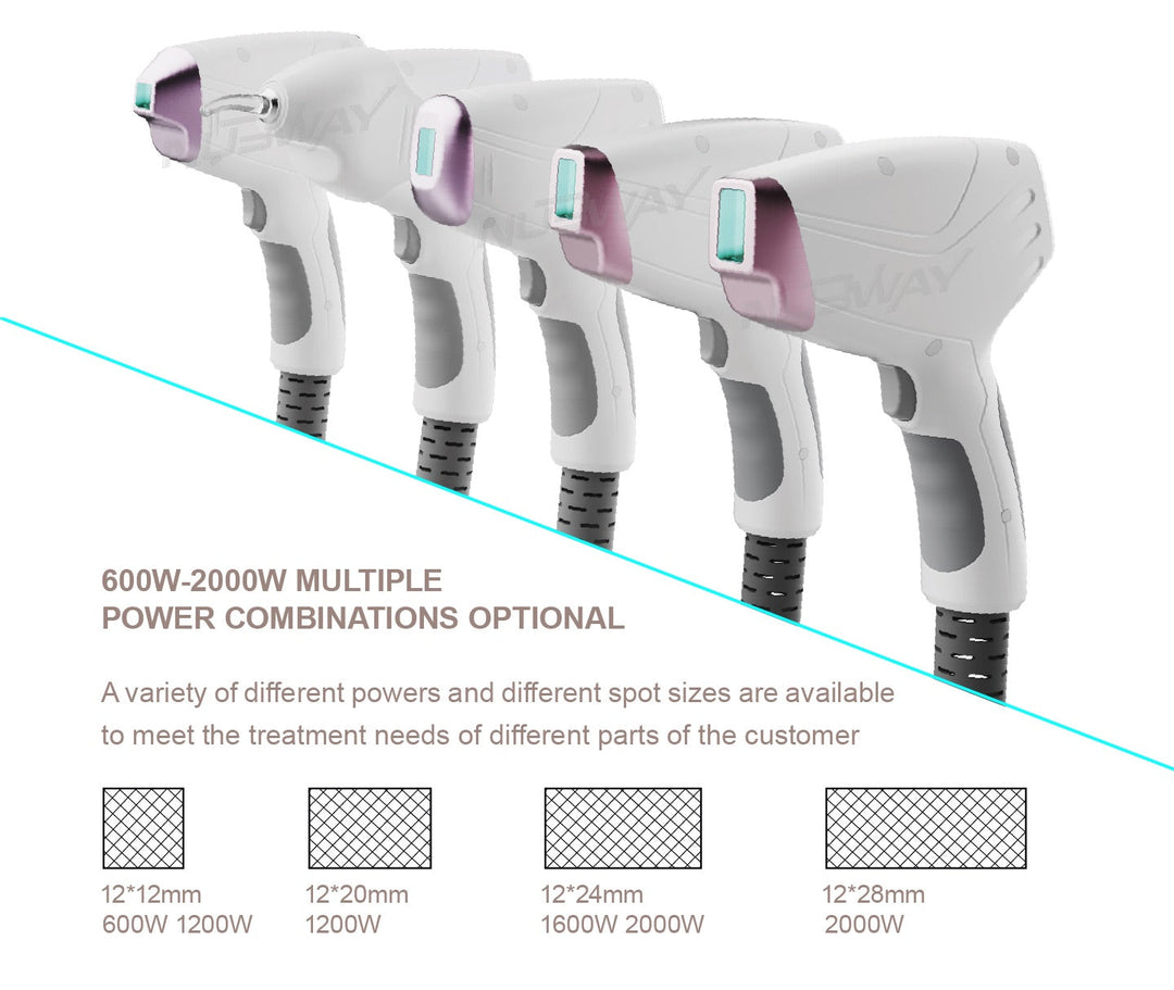 Optional Power and Spot Size Combination fir Diode Laser machine professional