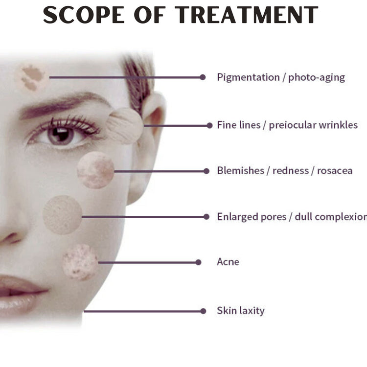 multifucntion treatment