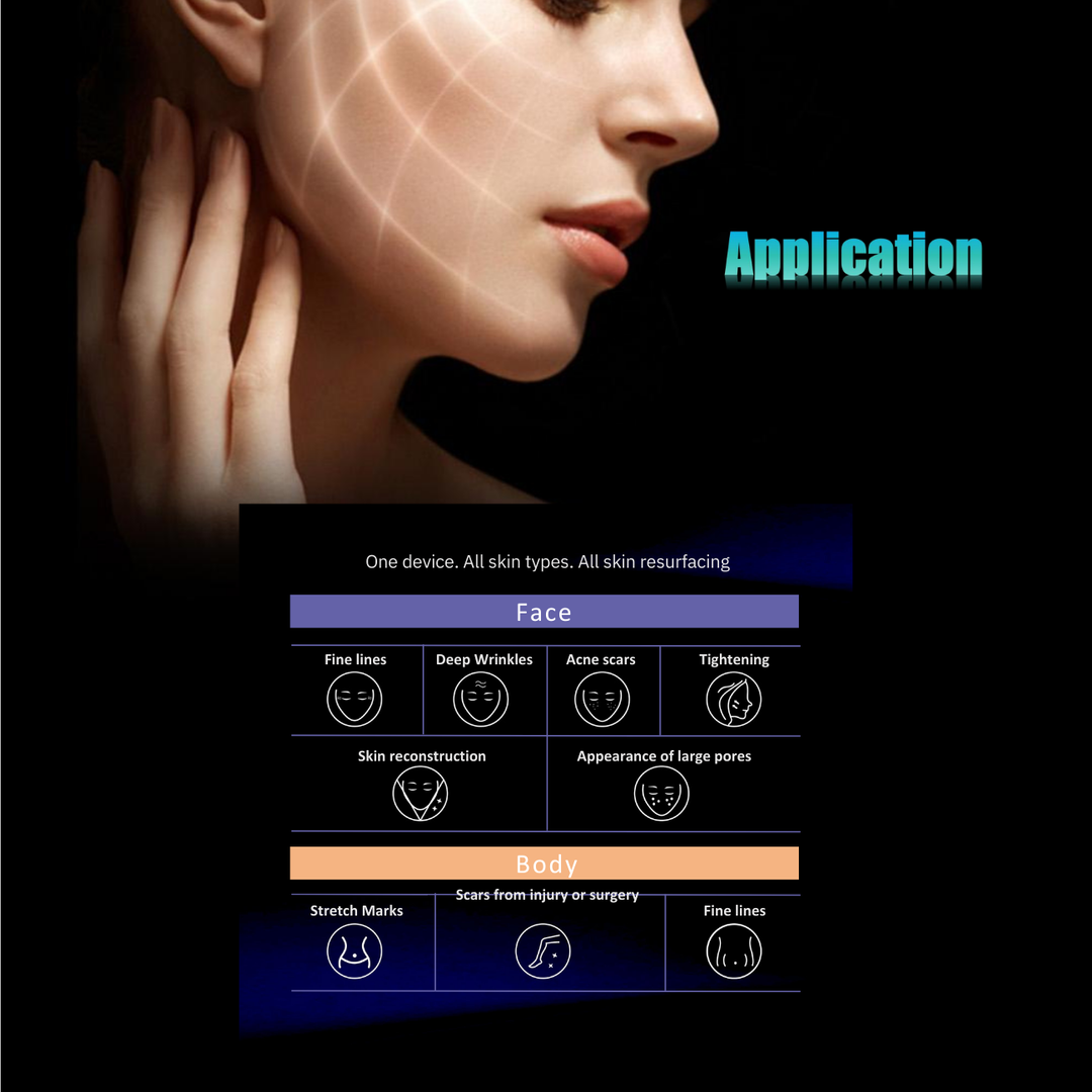 Proteus-V RF Microneedling + Thermagia Fractional RF System