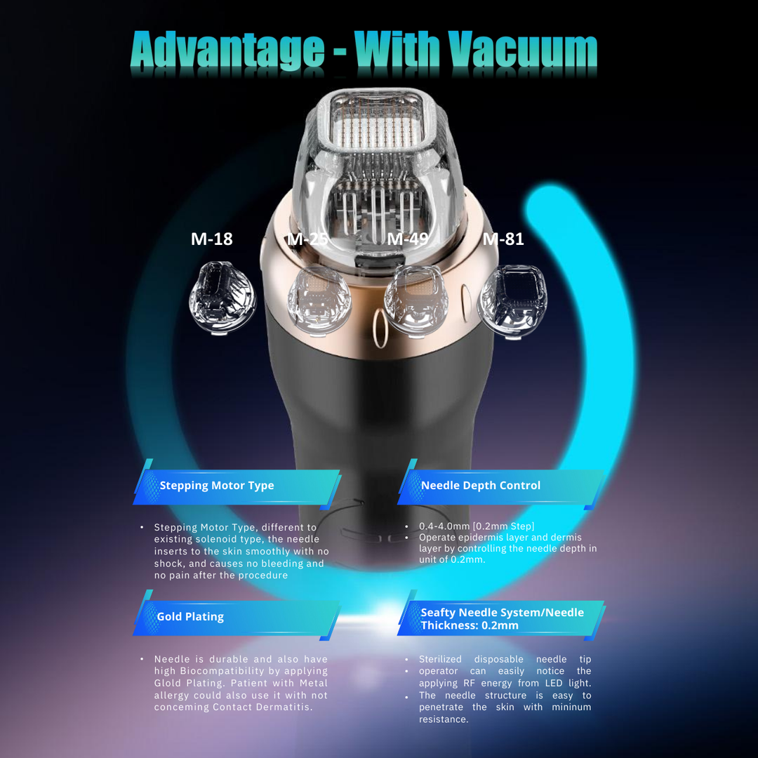 Proteus-V RF Microneedling + Thermagia Fractional RF System