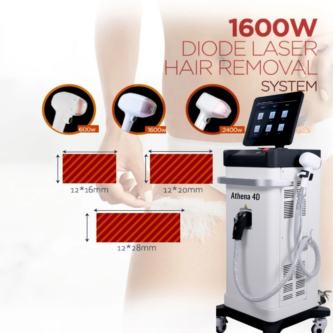 Athena 4D Laser Hair Removal Machine