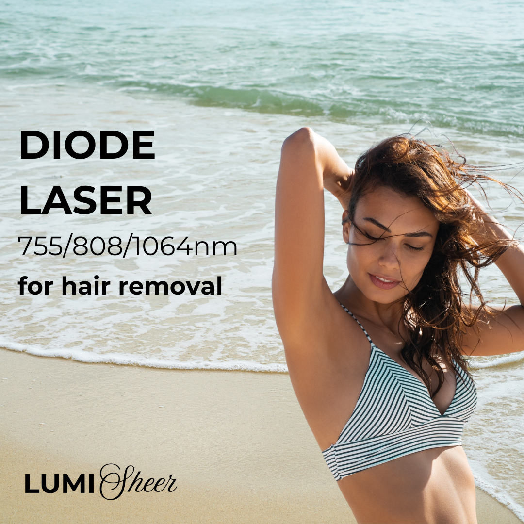 LumiSheer™ Infinity Diode Laser Triple Wave