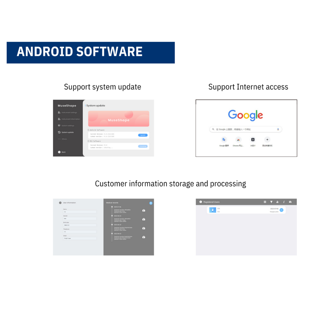 Sistema de Remodelación Corporal MultiNexis 6 en 1