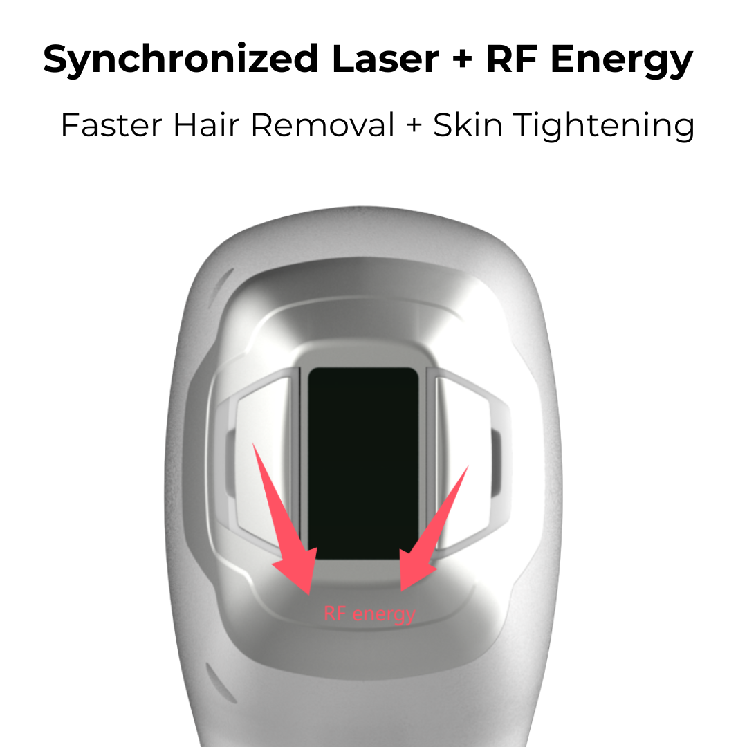 LumiSheer™️ ComfortMax Diode Laser with RF (4 Wavelength)