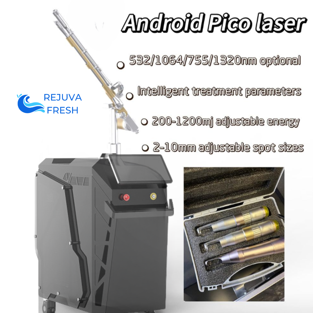 Dynamic 4 Wave Nano-Erase Tattoo Removal Laser Machine