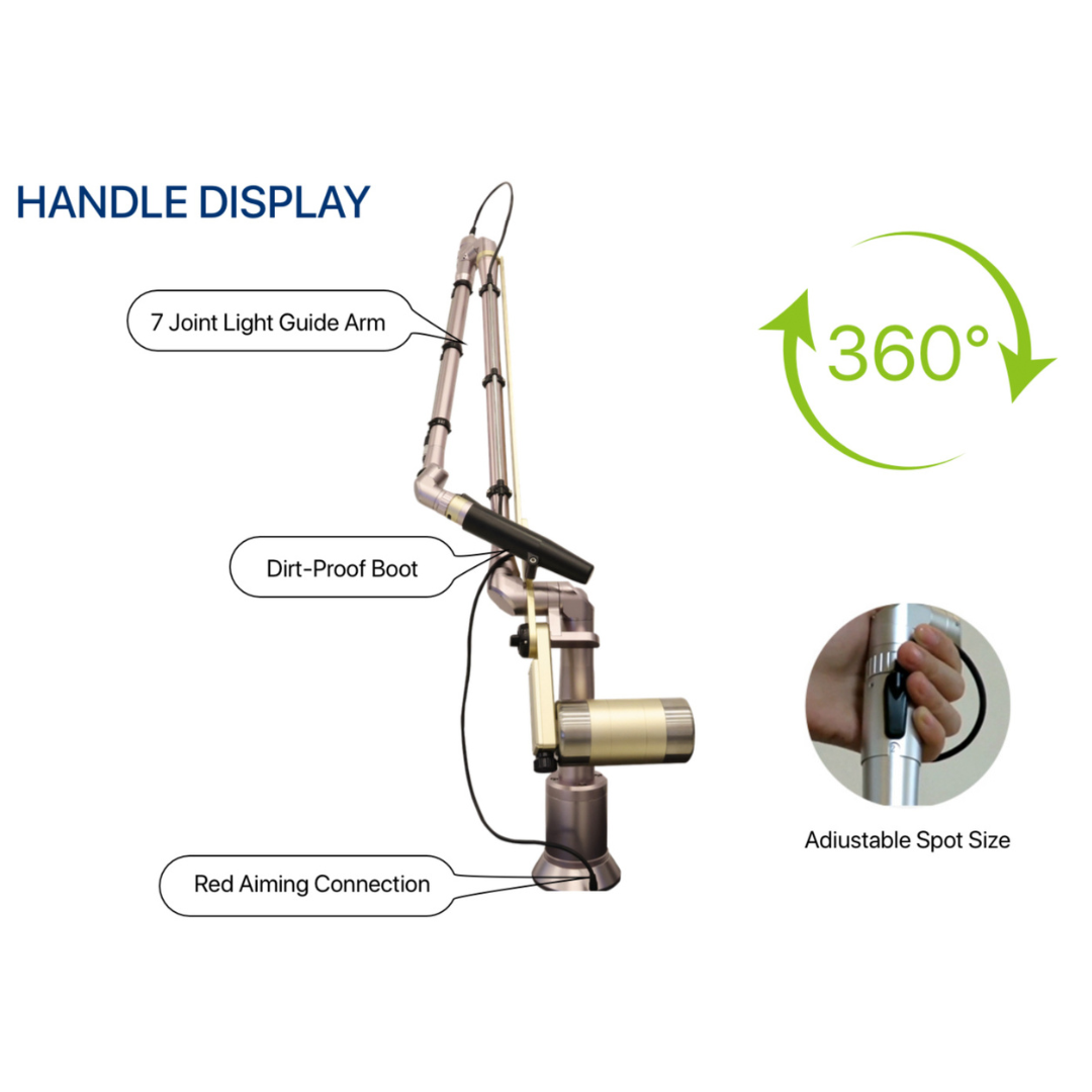 Dynamic 4 Wave Nano-Erase Tattoo Removal Laser Machine