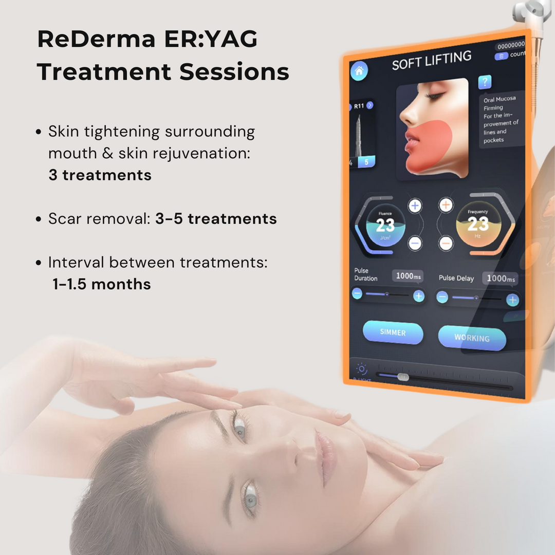 ReDerma ER Superior Absorption Erbium Laser