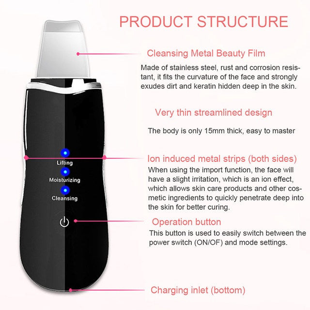 Ultrasonic Skin Scrubber Structure