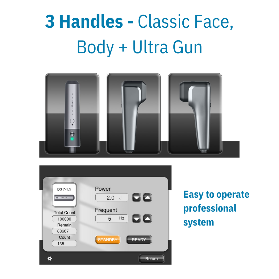 Rejuva 360 Ultra Formation Professional HIFU Machine for Body & Face