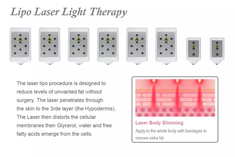 Lipo Laser Light Therapy, Laser paddles and Laser Body slimming