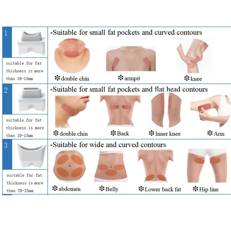 Fat Freezing Machine treatment area 