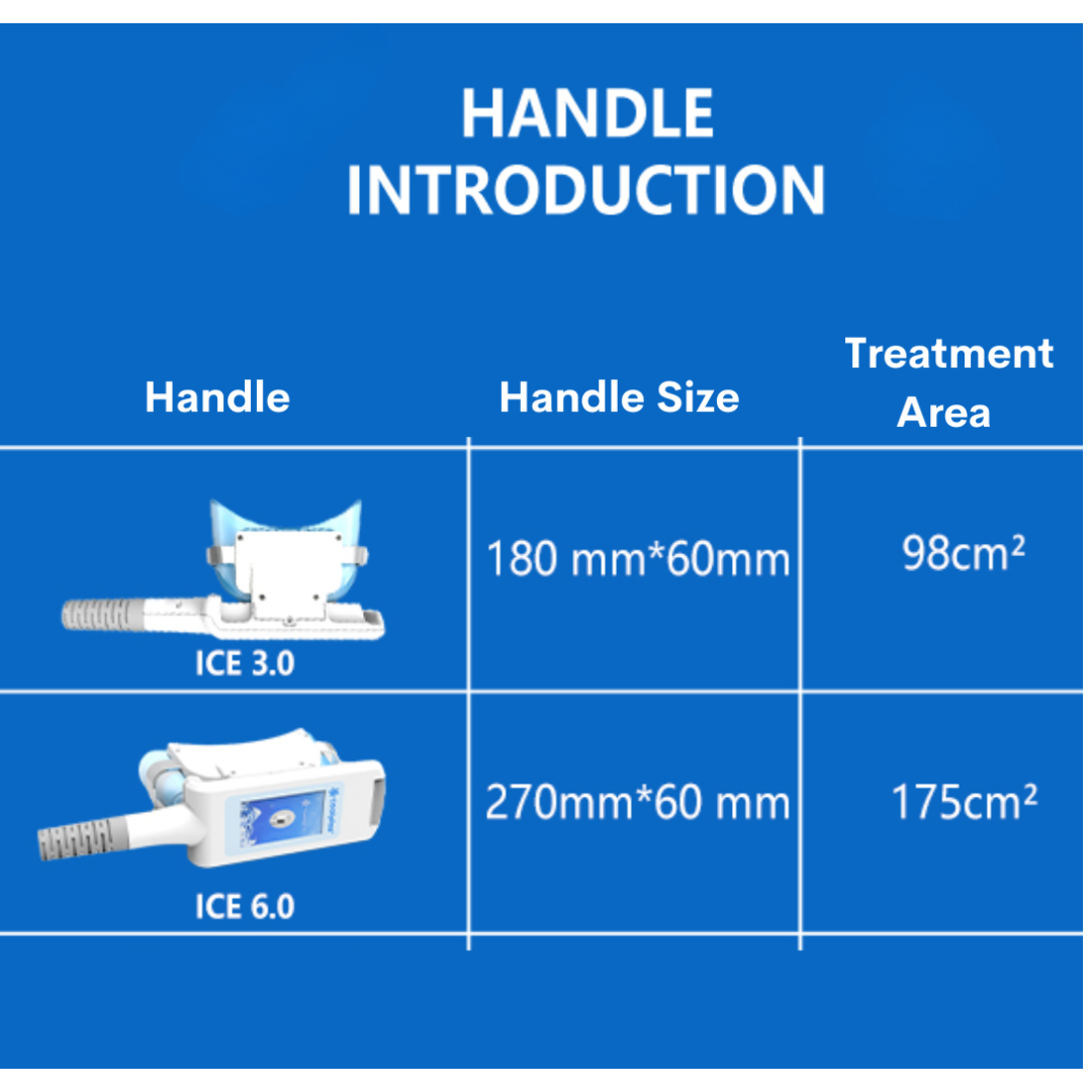 Cooling Beauty Portable Cryotherapy Machine