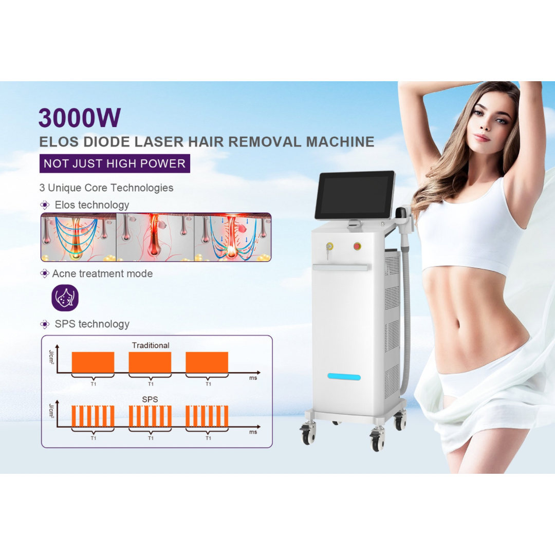 LumiSheer™ ComfortMax Diode Laser with RF (4 Wavelength)