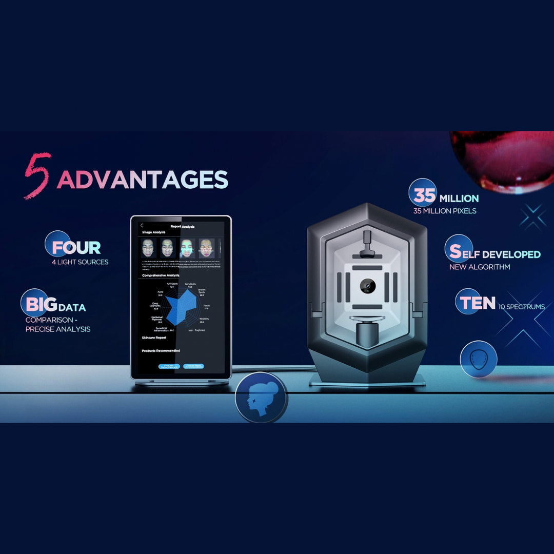 Audit-Face™ Skin Analysis System