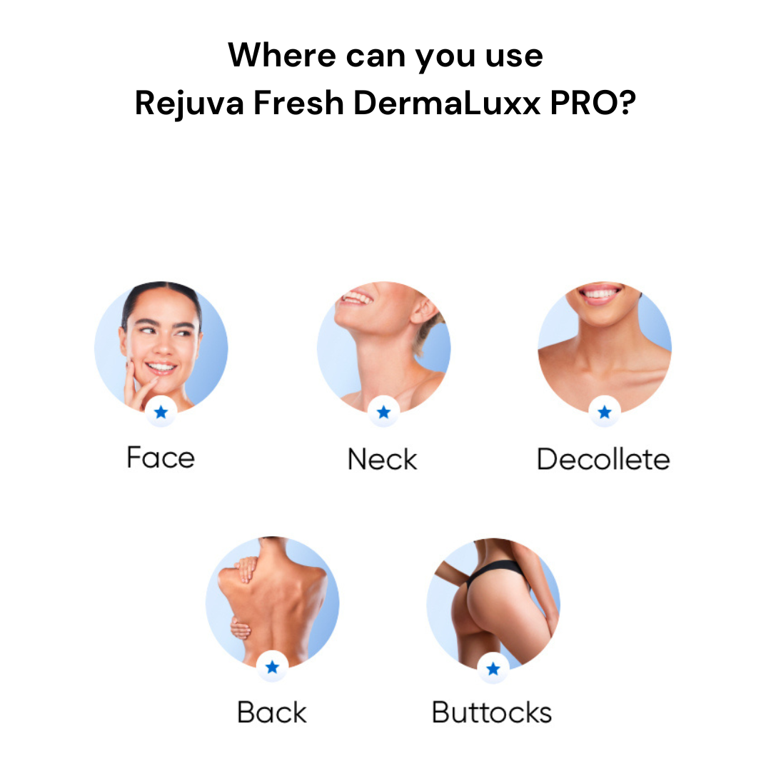 DermaLuxx PRO Aqua Platinum Lift