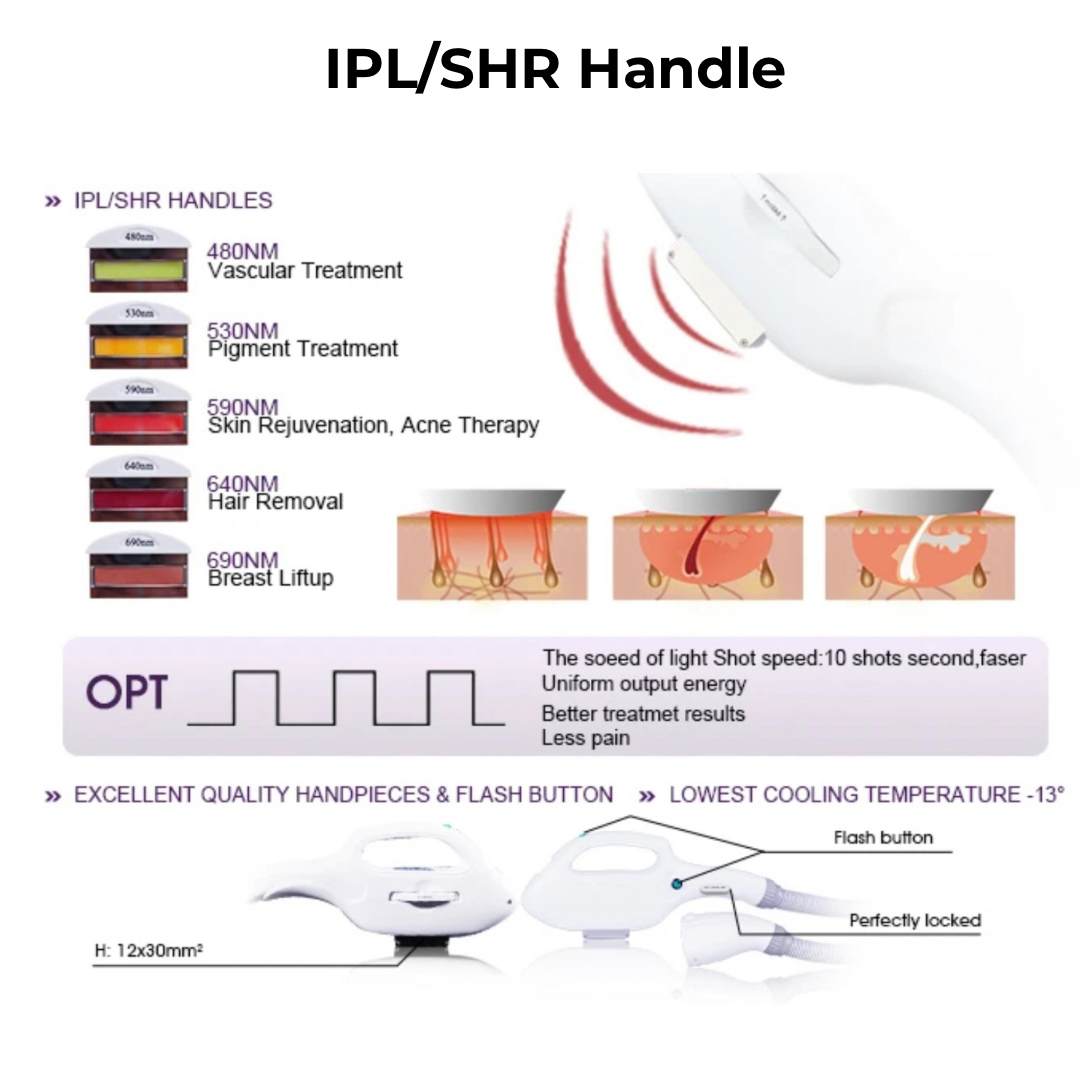 DuoSmooth™ 2-in-1 Diode Laser + IPL System