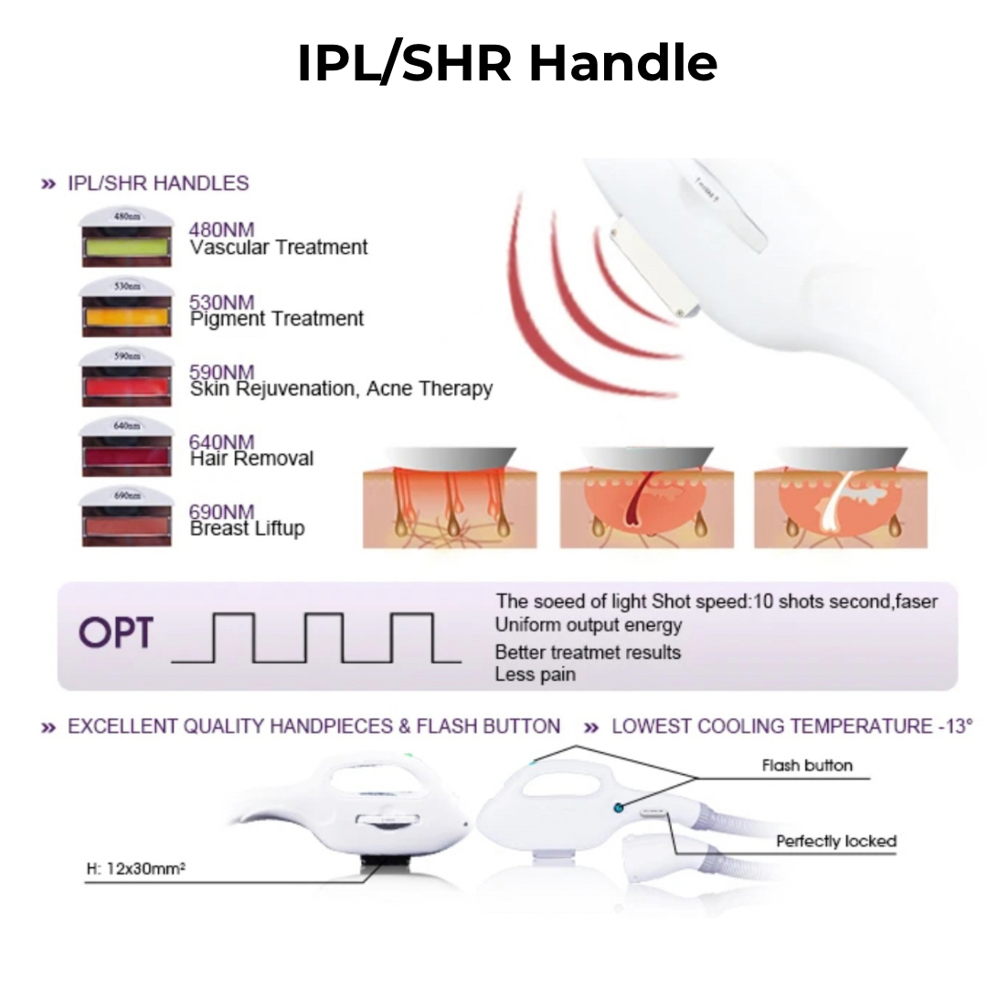 DuoSmooth 2-in-1 Diode Laser + IPL System